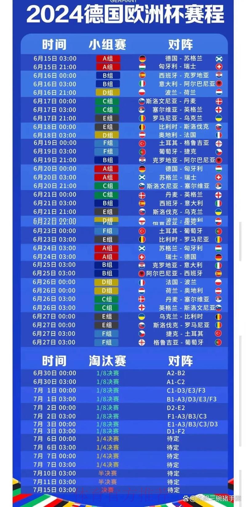 2026世界杯比赛时间实时更新高清直播查询入口 2026世界杯比赛时间实时更新高清直播查询入口